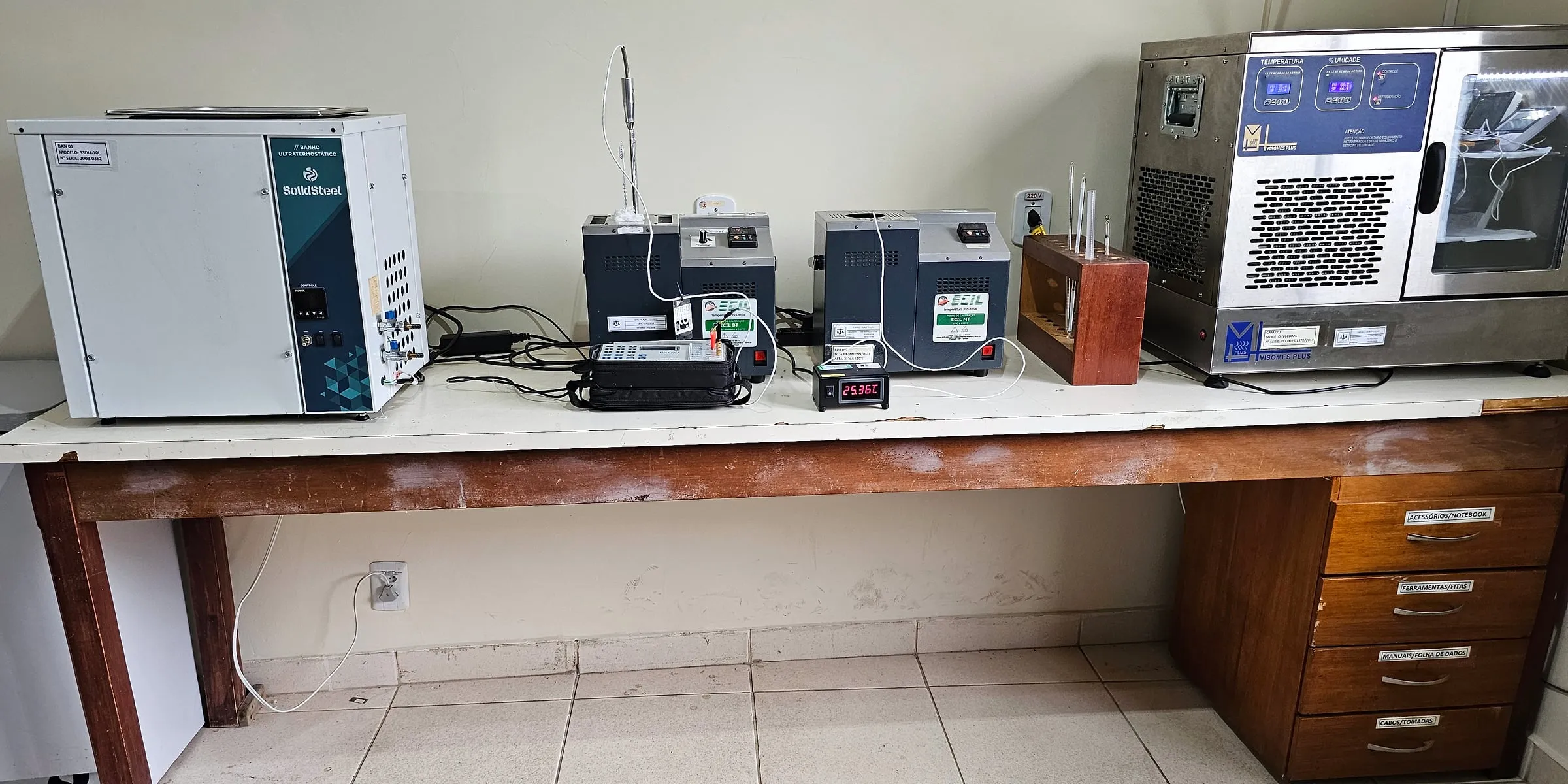 Bancada do laboratório de temperatura com banho termostático, fornos de calibração e câmara climática.